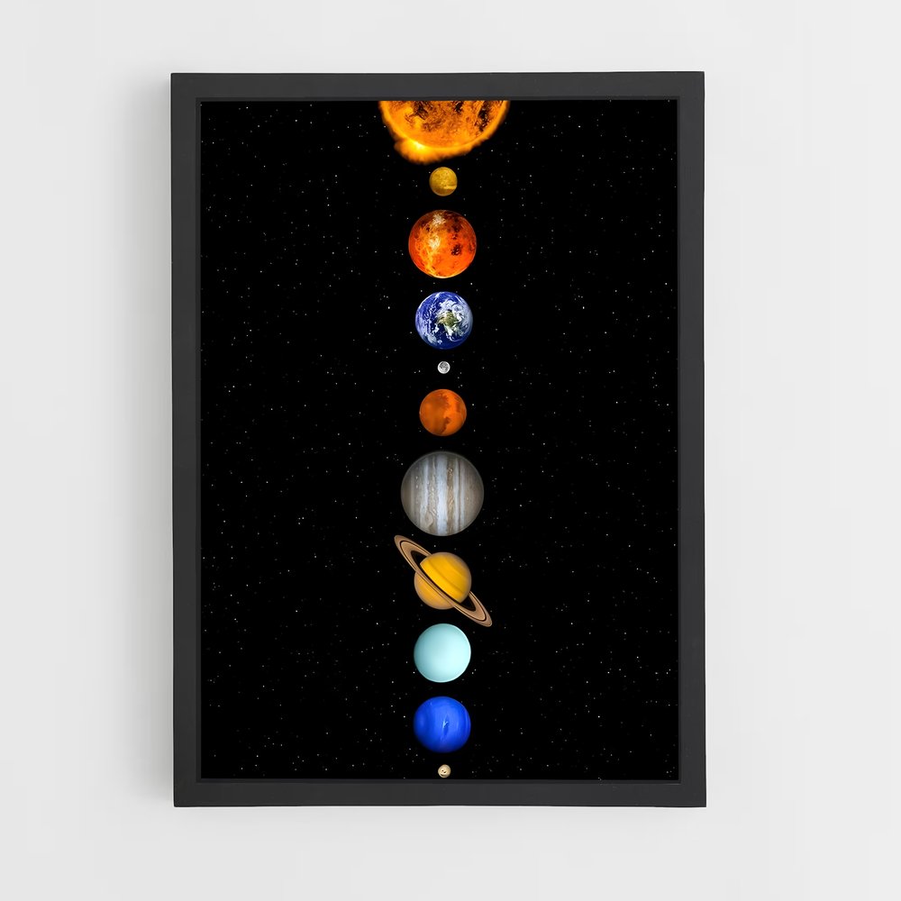 Poster L'Alignement Céleste – affiche Système solaire (vue 2)